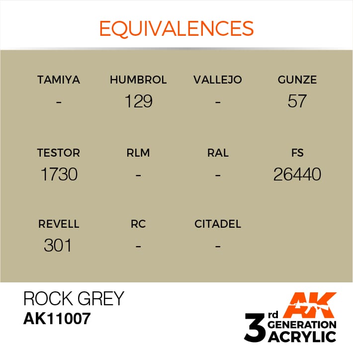 AK Interactive 3g Rock Grey 17ml