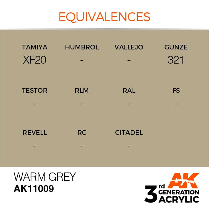 AK Interactive 3g Warm Grey 17ml