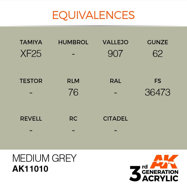 AK Interactive 3g Medium Grey 17ml