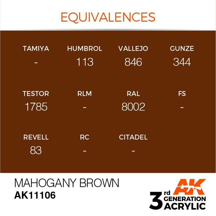 AK Interactive 3g Mahogany Brown 17ml