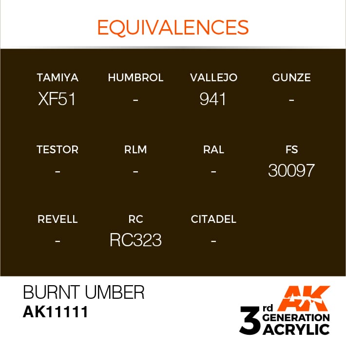 AK Interactive 3g Burnt Umber 17ml