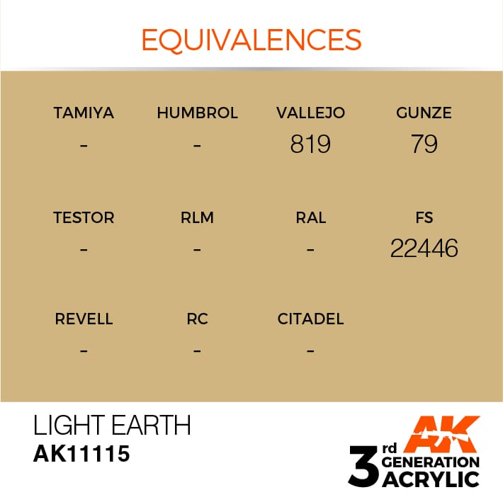 AK Interactive 3g Light Earth 17ml