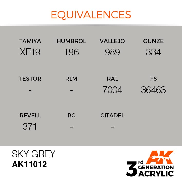 AK Interactive 3g Sky Grey 17ml