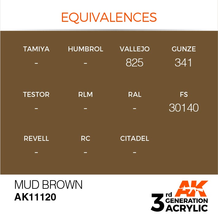 AK Interactive 3g Mud Brown 17ml