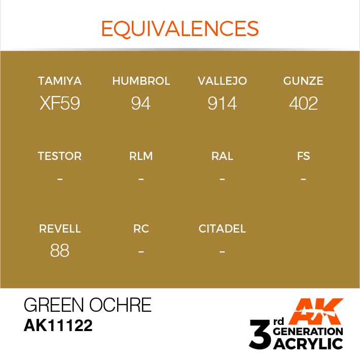 AK Interactive 3g Green Ocher 17ml