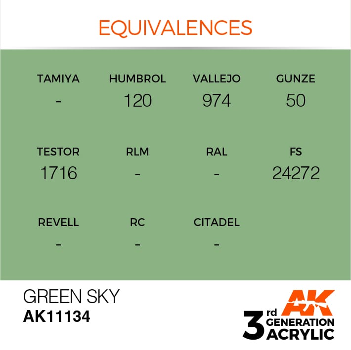 AK Interactive 3g Green Sky 17ml