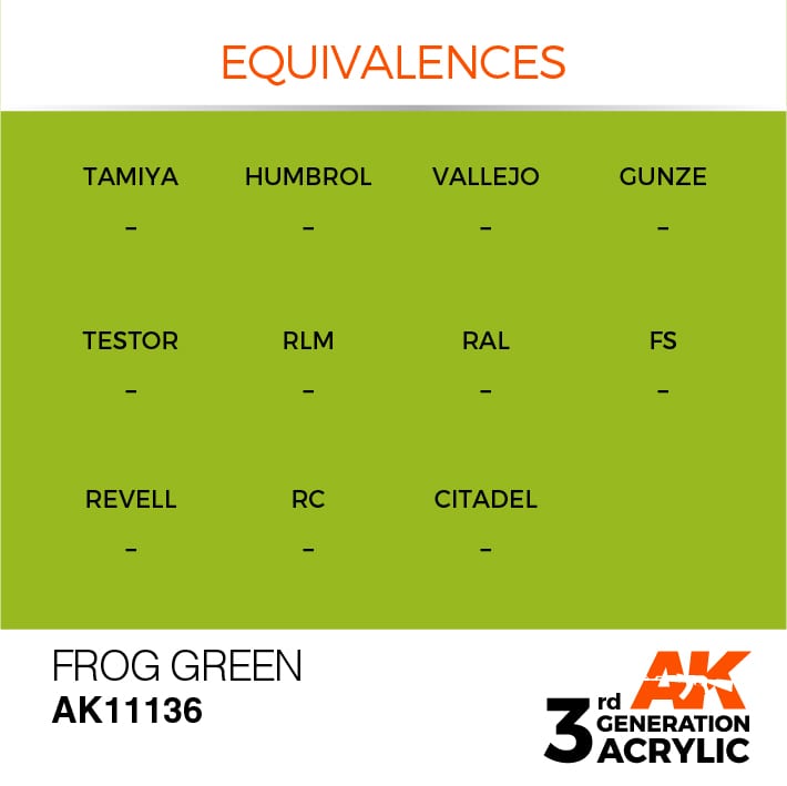 AK Interactive 3g Frog Green 17ml