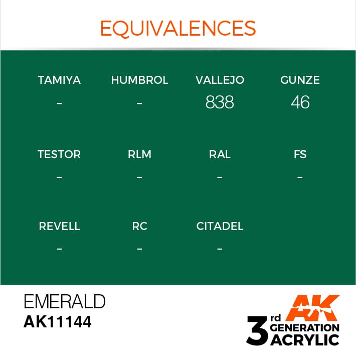 AK Interactive 3g Emerald 17ml