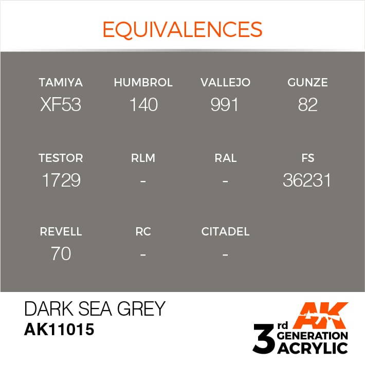 AK Interactive 3g Dark Sea Grey 17ml