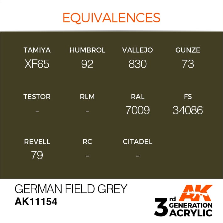 AK Interactive 3g German Field Grey 17ml