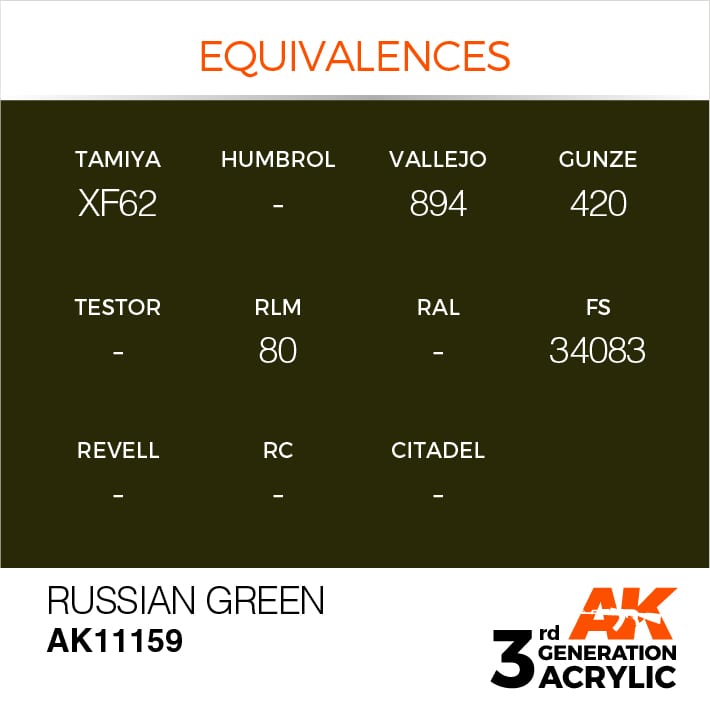 AK Interactive 3g Russian Green 17ml