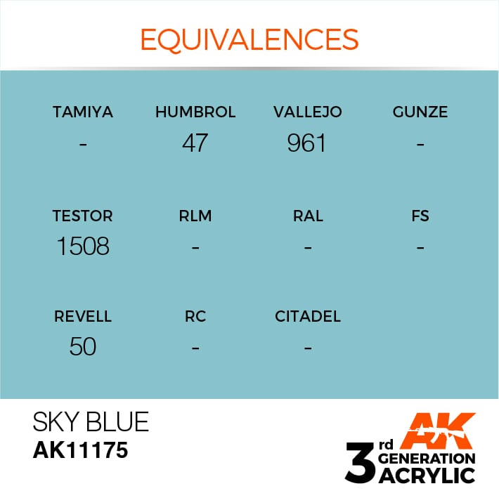 AK Interactive 3g Sky Blue 17ml