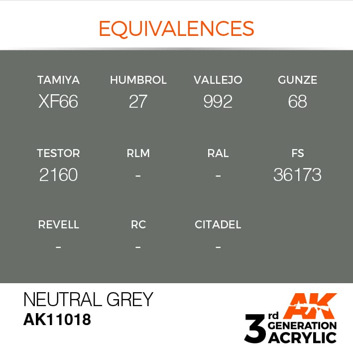 AK Interactive 3g Neutral Grey 17ml