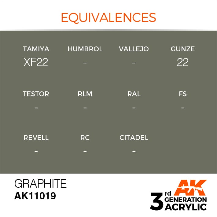 AK Interactive 3g Graphite 17ml