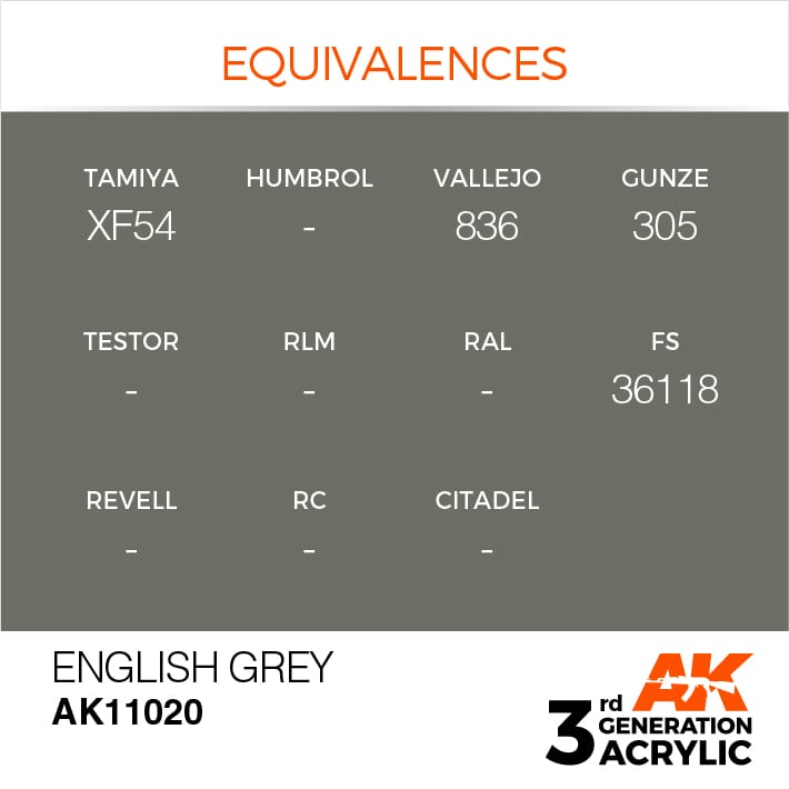 AK Interactive 3g English Grey 17ml