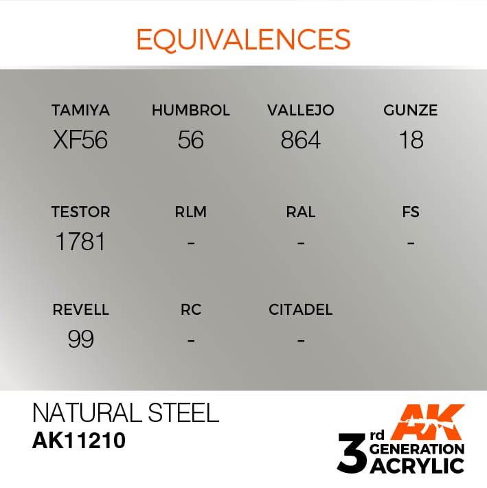 AK Interactive 3g Natural Steel 17ml