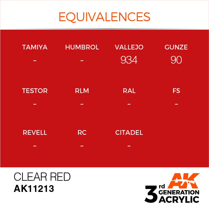 AK Interactive 3g Clear Red 17ml