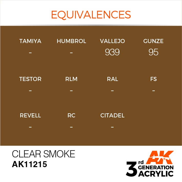 AK Interactive 3g Clear Smoke 17ml