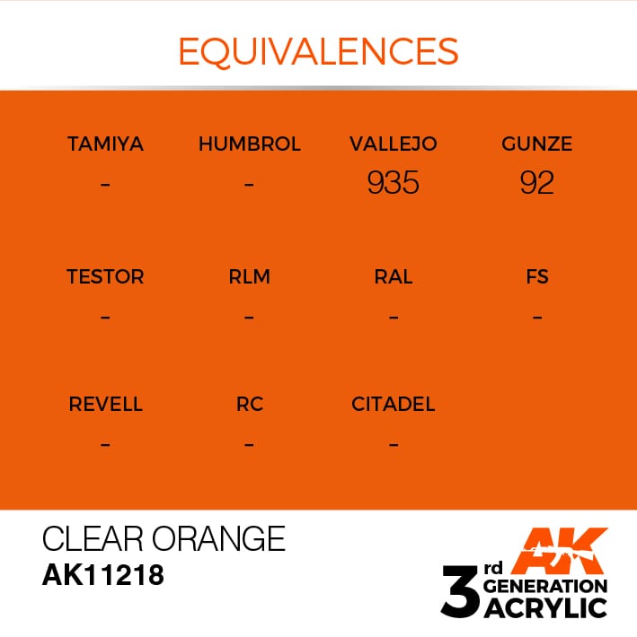 AK Interactive 3g Clear Orange 17ml