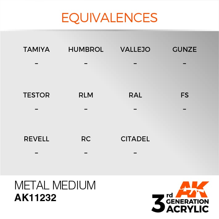 AK Interactive 3g Metal Medium 17ml