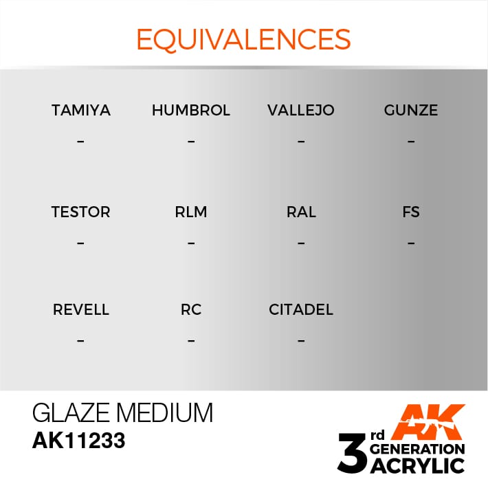 AK Interactive 3g Glaze Medium 17ml