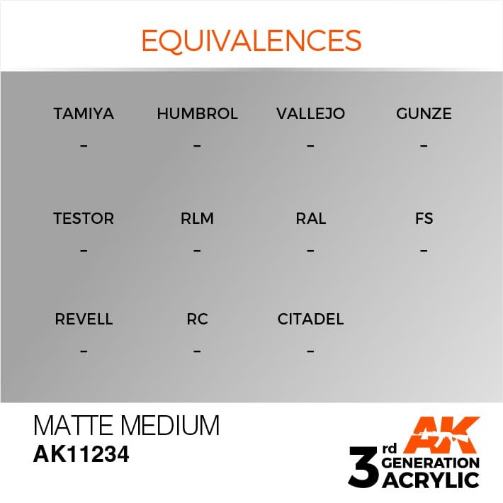 AK Interactive 3g Matte Medium 17ml