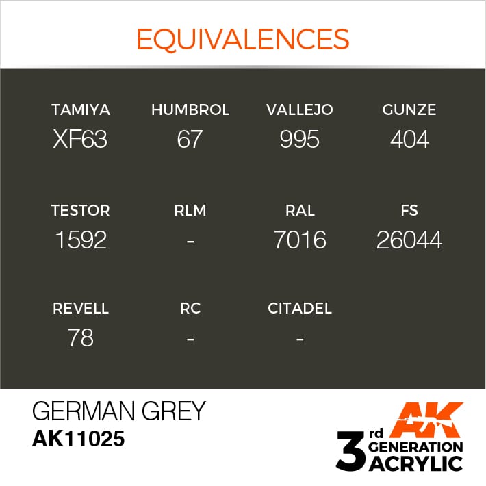 AK Interactive 3g German Grey 17ml