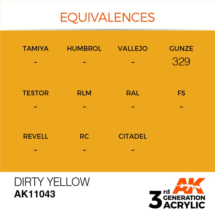 AK Interactive 3g Dirty Yellow 17ml