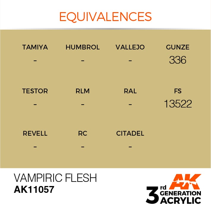 AK Interactive 3g Vampiric Flesh 17ml
