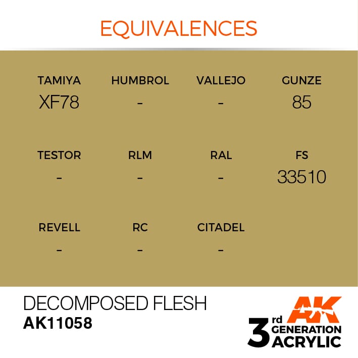 AK Interactive 3g Decomposed Flesh 17ml