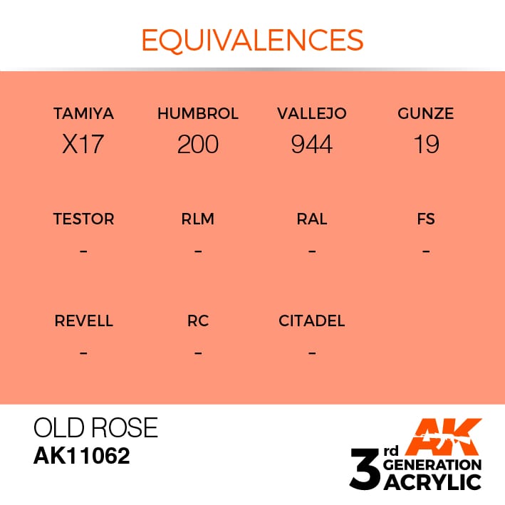 AK Interactive 3g Old Rose 17ml