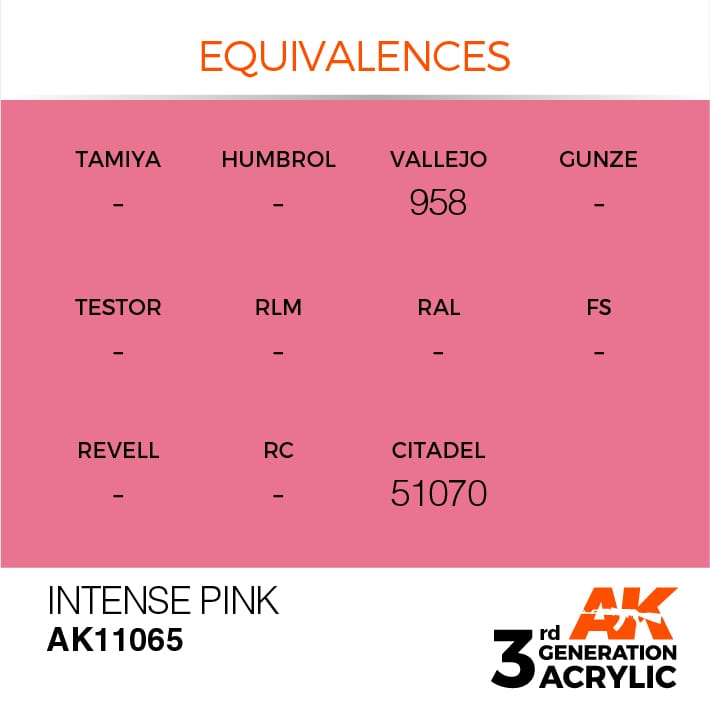 AK Interactive 3g Intense Pink 17ml