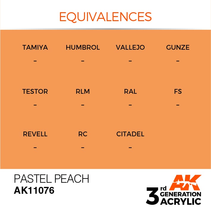 AK Interactive 3g Pastel Peach 17ml