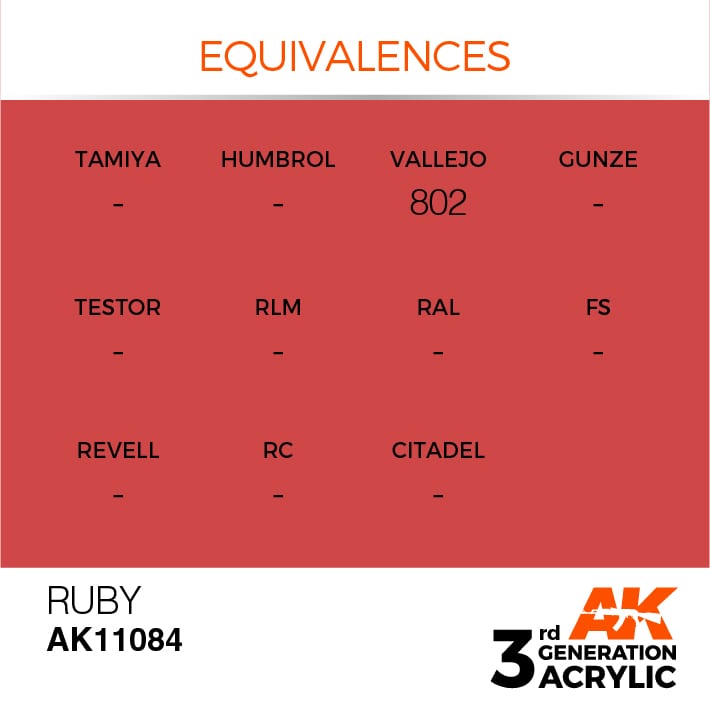 AK Interactive 3g Ruby 17ml