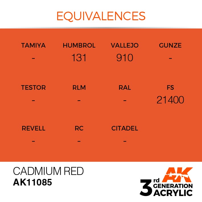 AK Interactive 3g Cadmium Red 17ml