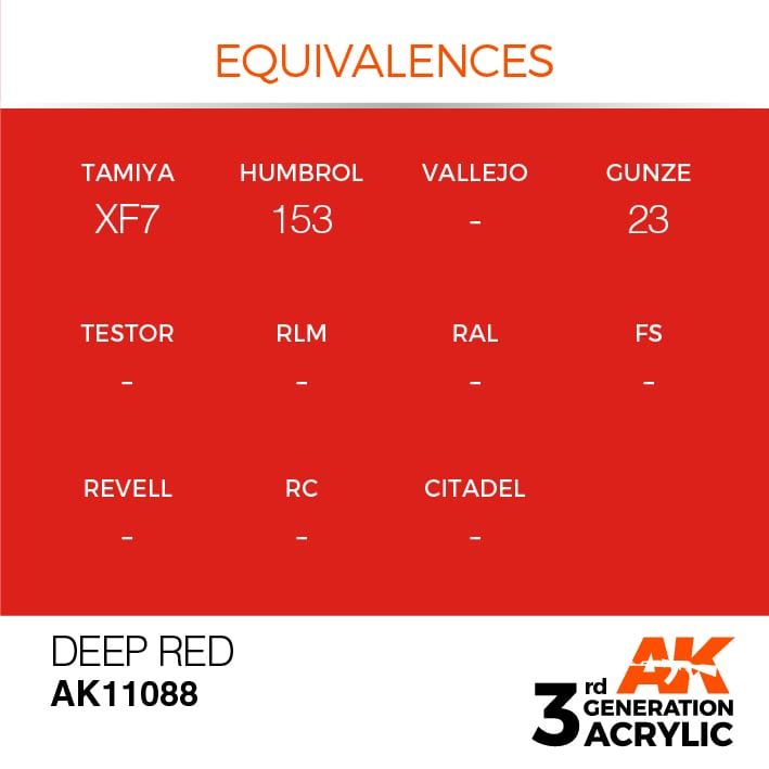 AK Interactive 3g Deep Red 17ml