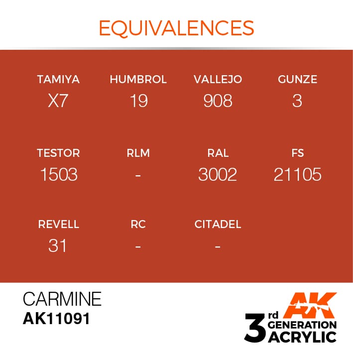 AK Interactive 3g Carmine 17ml