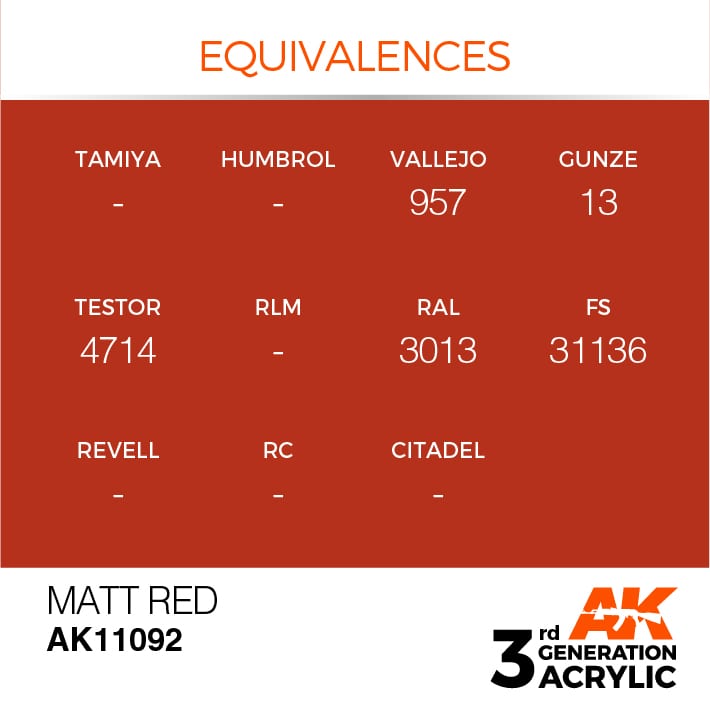 AK Interactive 3g Matt Red 17ml