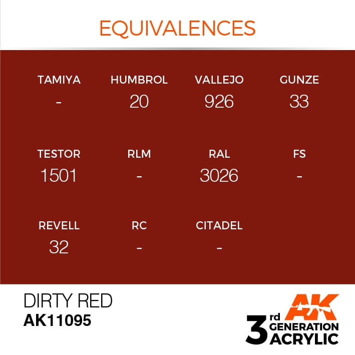 AK Interactive 3g Dirty Red 17ml