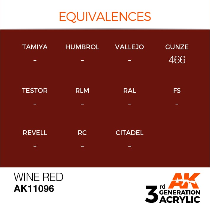 AK Interactive 3g Wine Red 17ml