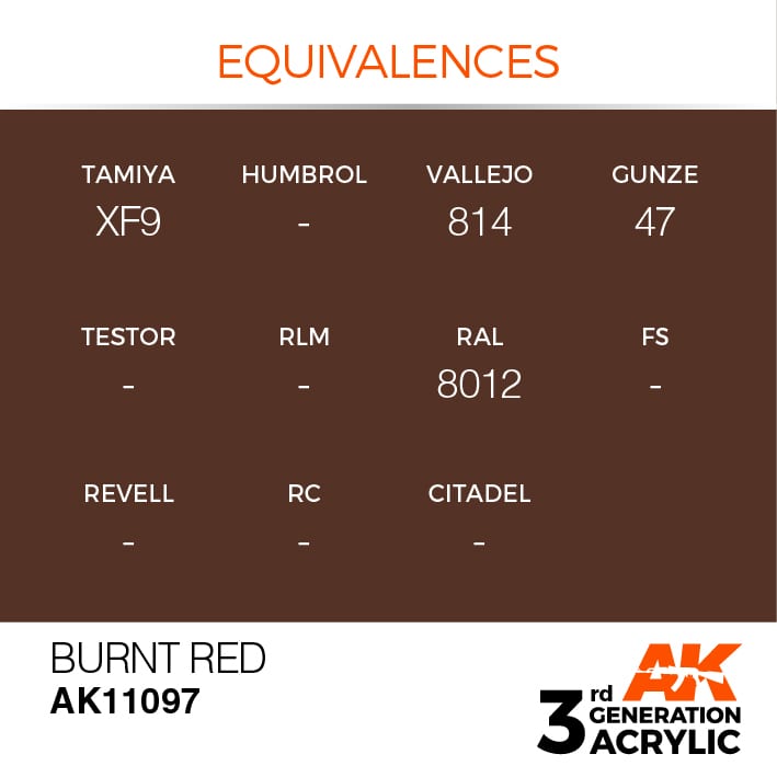 AK Interactive 3g Burnt Red 17ml
